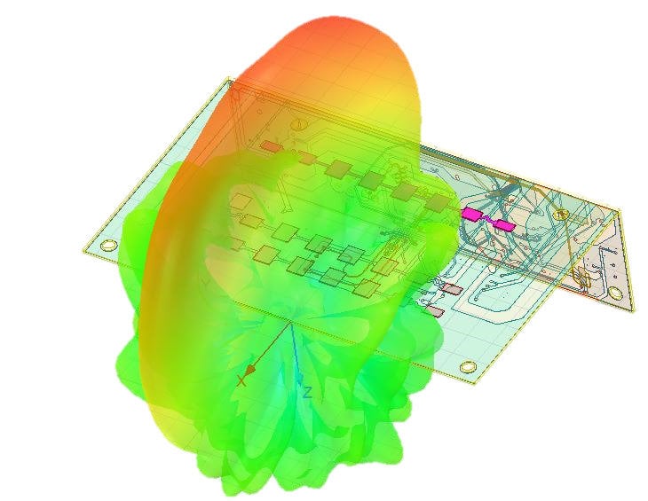 ANSYS ENABLES FLEXIUM’S 5G MMWAVE ANTENNA MODULE DESIGNS TO ADVANCE ADAS/AV TECHNOLOGY